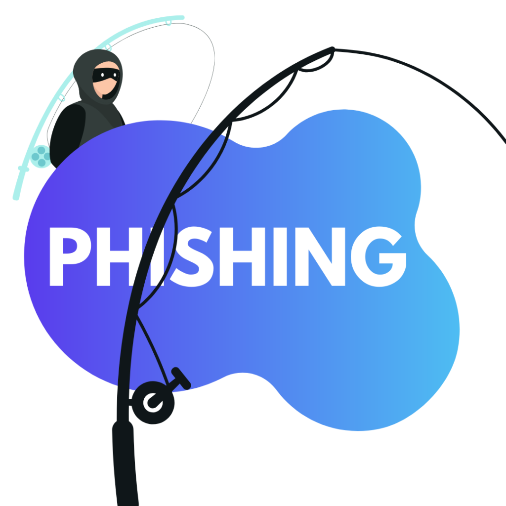 Security & Phishing Training